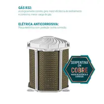 Ar Condicionado Split 12000 BTUS Quente/Frio Philco PAC12QC Inverter Branco - 220V